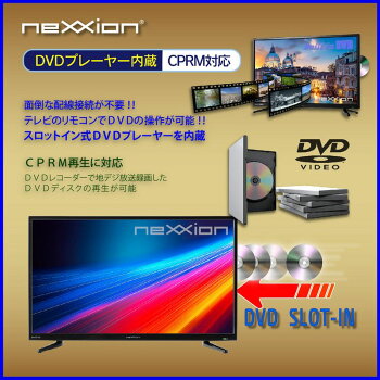 テレビ説明