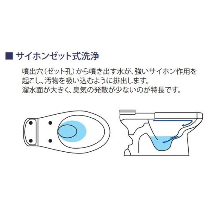 トイレ洗浄説明