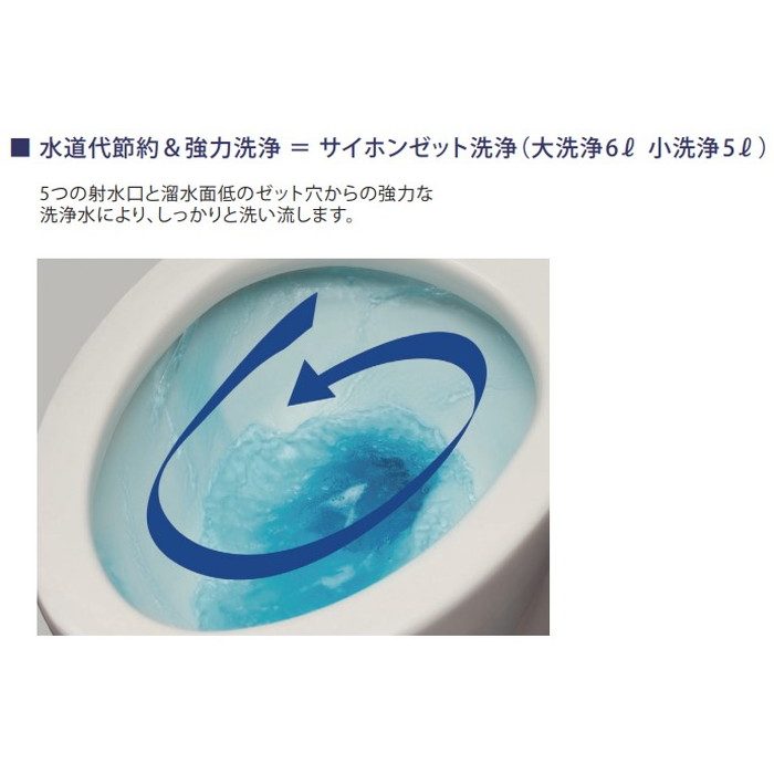 節約と洗浄説明
